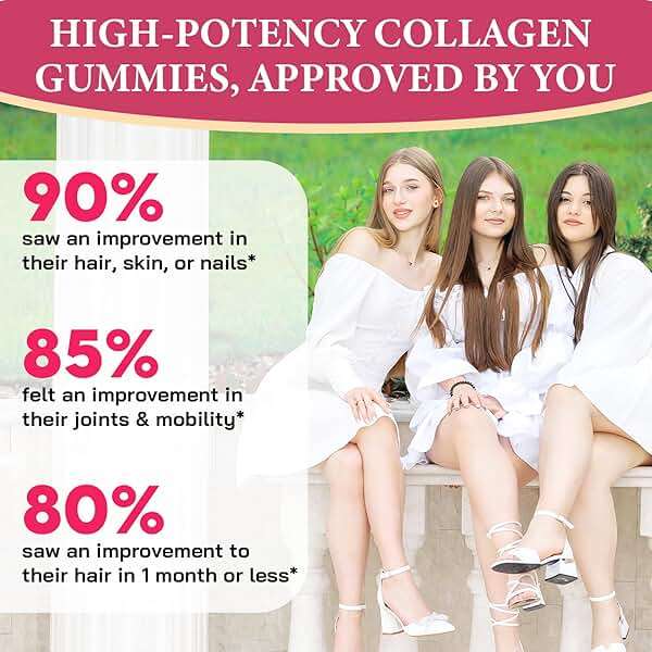 OHaboth Collagen Gummies for Women, Hydrolyzed Collagen Peptides Type I, II, III, V, X, 0 Sugar - Collagen Gummies for Skin, Wrinkles, Hair, Nails, Digestive & Immune Health, 60 Days Supply - Image 7