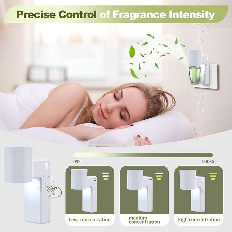 ROSSEX 2 PCS Wall Fragrance Plug in with Night Light and Oil Diffuser Plug with Upgraded Fragrance Concentration Control, Compatible with Bath and Body Works WallFower for Home, White - Image 2