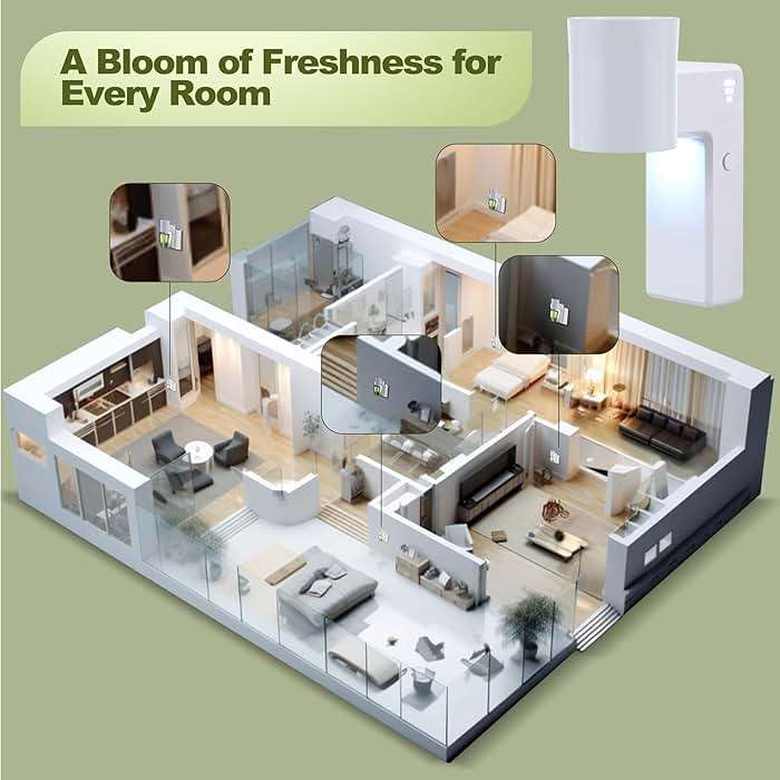 ROSSEX 2 PCS Wall Fragrance Plug in with Night Light and Oil Diffuser Plug with Upgraded Fragrance Concentration Control, Compatible with Bath and Body Works WallFower for Home, White - Image 6