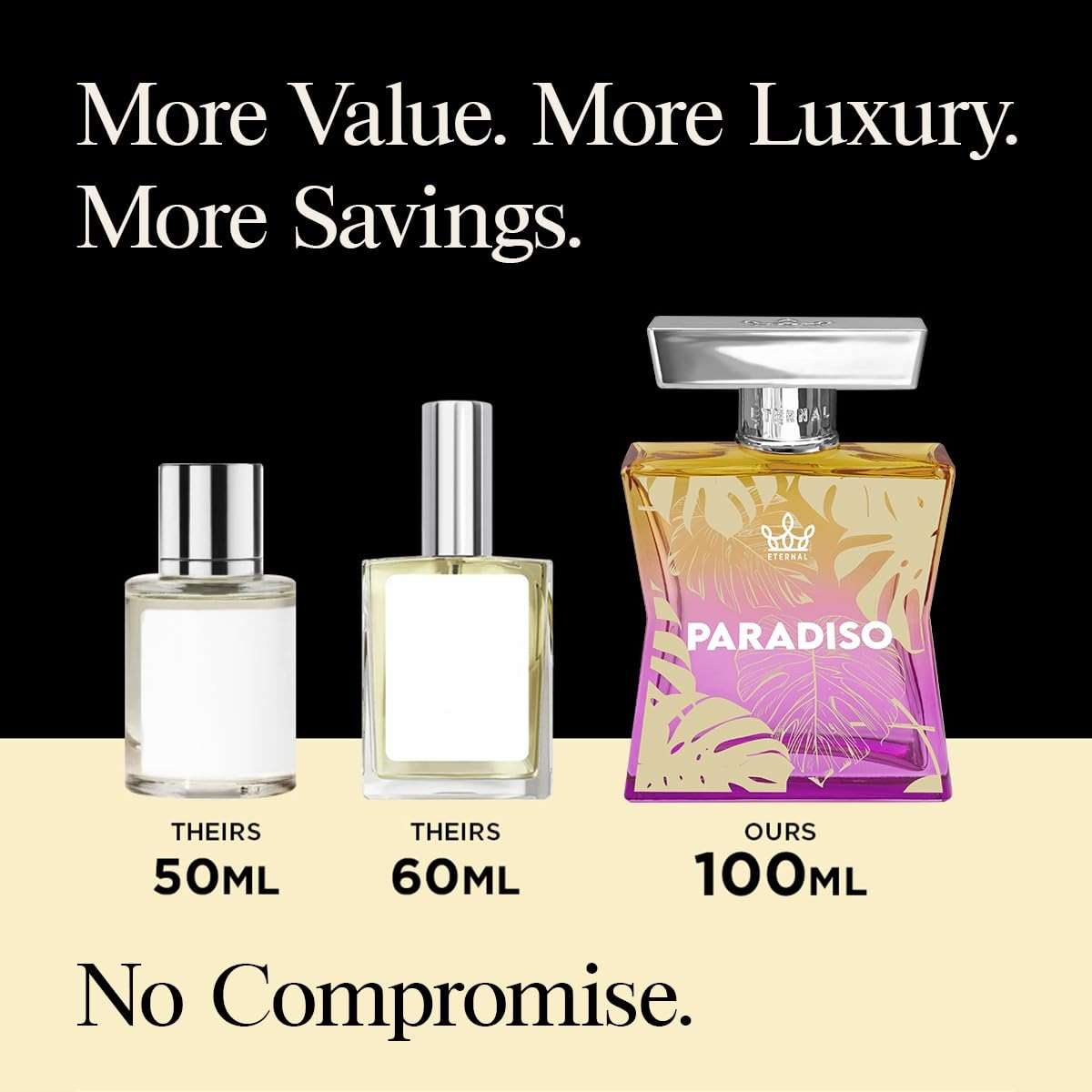 Eternal Fragrance - Eternal Paradiso - Inspired by Delina - 3.4 oz (100ml) - Eau de Parfum - Vegan - Clean Ingredients - Perfume for Women - 2000 sprays per bottle - Image 3