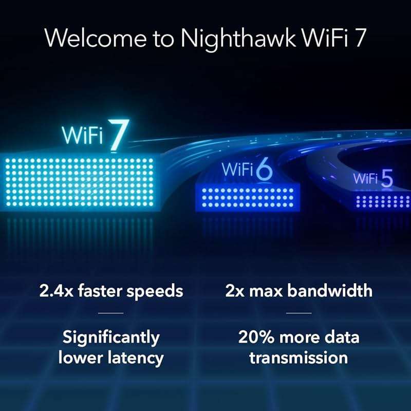 NETGEAR Nighthawk Tri-Band WiFi 7 Router (RS700S) - Security Features, BE19000 Wireless Speed (up to 19Gbps) – 10 Gig Internet Port - Covers up to 3,500 sq. ft., 200 Devices (Renewed) - Image 8