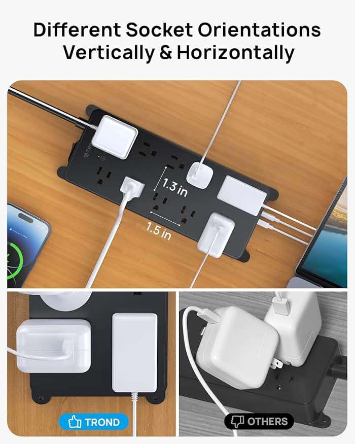 TROND Surge Protector Power Strip 10ft, 360° Rotating Flat Plug, 4000J, ETL Listed, 10 Widely Spaced Outlets, 2 USB A and 2 USB C, Wall Mountable, for Home Office Entertainment, Black - Image 4