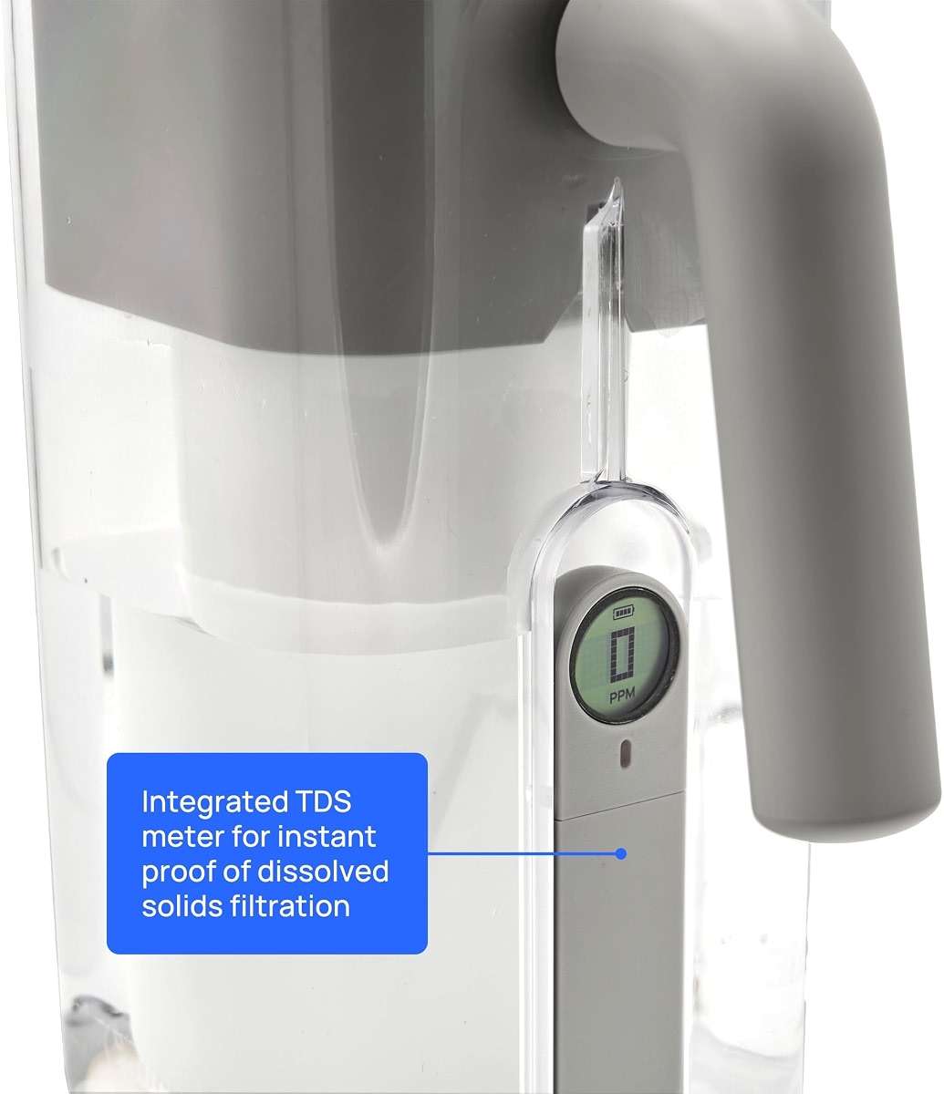 Culligan with ZeroWater Technology 12-Cup Water Filter Pitcher – Includes 5-Stage Advanced Water Filter, IAPMO Certified to Reduce Lead, Total PFAS (Forever Chemicals), Mercury, Fluoride, and Chlorine - Image 9