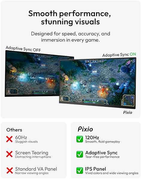 Pixio PX246 Wave 24 inch 120Hz Refresh Rate FHD 1080p Resolution IPS Panel 4ms GTG Response Time Gaming Monitor with Adaptive Sync - Image 4