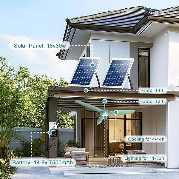 ecoCalm Outdoor Ceiling Fan Light for Gazebo with Battery, 52" Solar Ceiling Fan with Adjustable Thermostat & 2pcs 30W Bifacial Panels for Patios, Porch, Barn, Shed - Image 3
