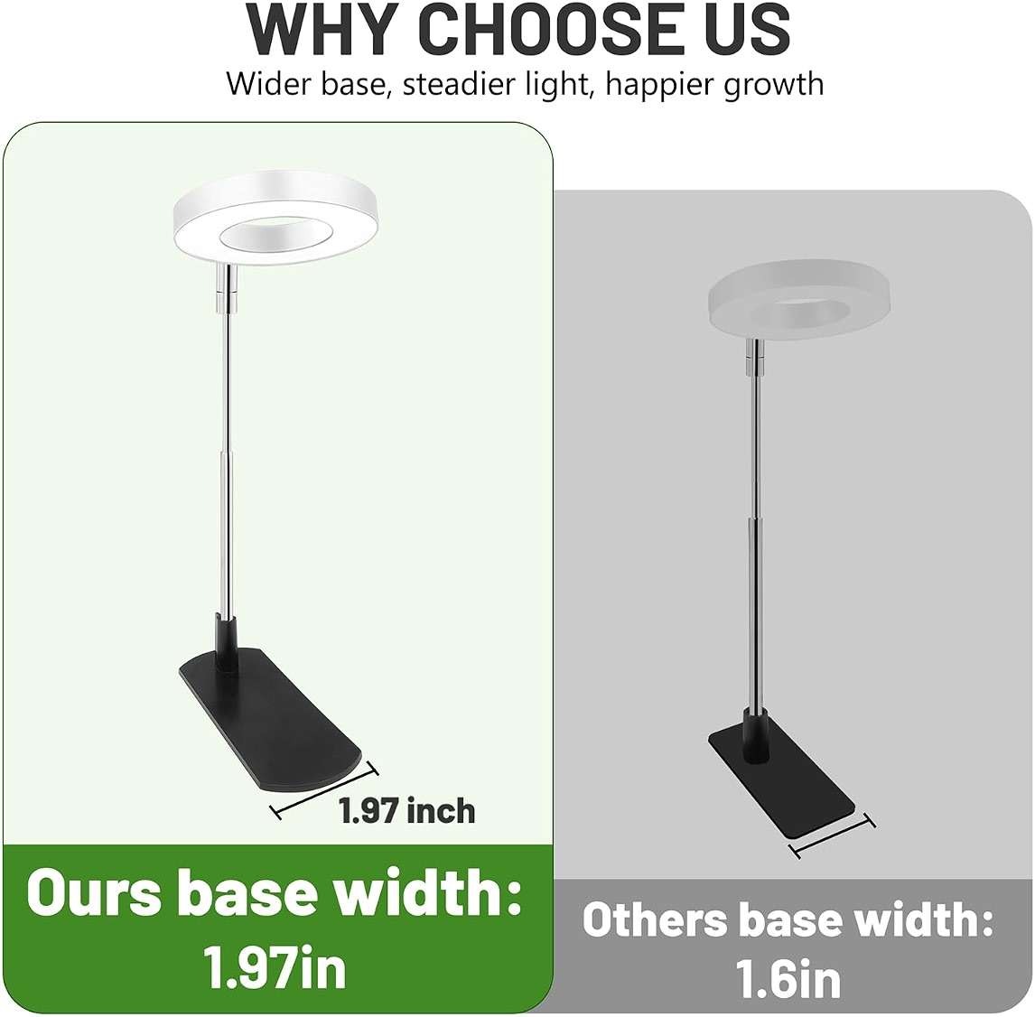 LBW Grow Light for Indoor Plants, Full Spectrum Plant Light with Base, Height Adjustable Plant Growing Lamp with Auto On/Off Timer 6/8/12/16H, 3 Colors,5 Dimmable Brightness, for Small Plants, White - Image 5
