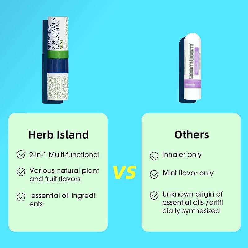 Herb Island 2-in-1 Nasal Stick Inhaler & Essential Oil Topical Rub, Refreshing Nose Inhaler Stick, VapoInhaler Wake Up Stick for Focus & Clear Breathing 5 Pack - Image 8