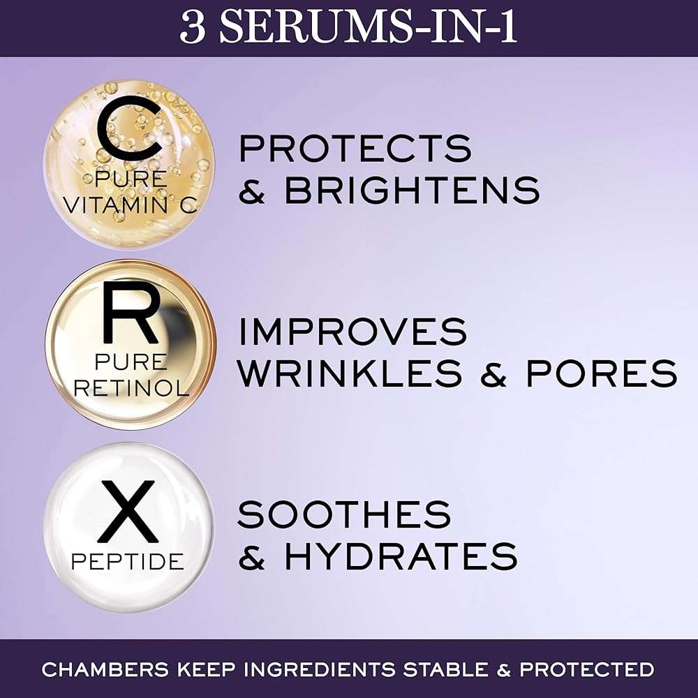Lancôme Rénergie C.R.x. Triple Serum Retinol - Anti-Aging Serum With Pure Retinol, Pure Vitamin C, X-Peptide - Target Wrinkles and Pores - All Skin Types, including Sensitive - Image 5