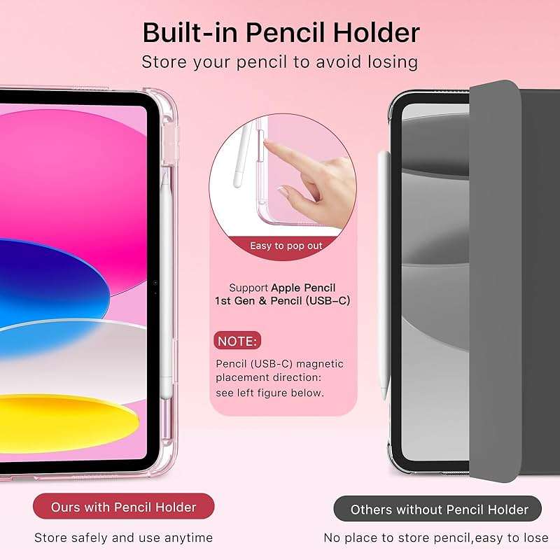 MoKo for iPad (A16) 11th Generation Case 11 Inch 2025, iPad 10th Generation Case 10.9 Inch 2022 with Pencil Holder, Slim Light Trifold Protective Cover with Hard PC Translucent Back Shell, Pink - Image 7