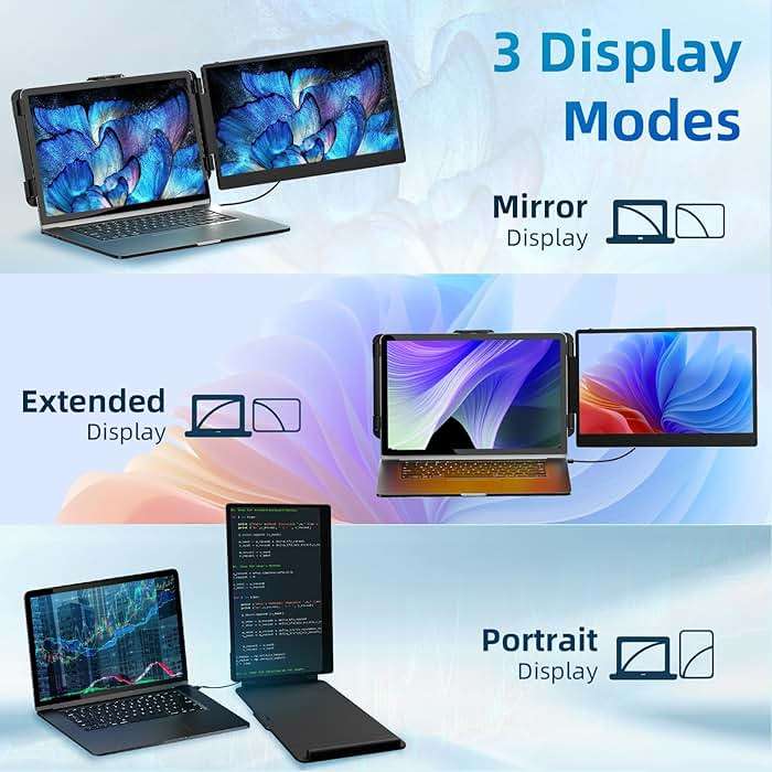 BKVOO Laptop Screen Extender Travel Monitor - 14" Dual Portable Monitor IPS FHD 1080P Travel Work Extra Screen Plug n Paly USB-C HDMI Port Compatible with Wins Mac Chrome Dex Fits 13-17" Laptops - Image 7