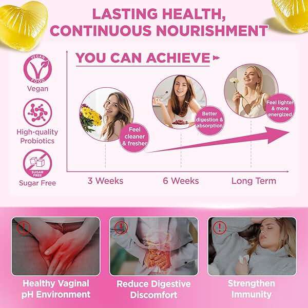 Vaginal Probiotics Gummies for Women Balanced pH, 50 Billion CFUs for Feminine Vaginal odor & Flora, Cranberry, D-Mannose, Vitamin C for Yeast Balance & Immune Health, Sugar Free, Pineapple, 60 Chews - Image 6