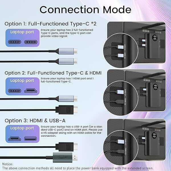 KEFEYA 15.6" Laptop Screen Extender, Includes Power Bank, FHD 1080P IPS Triple Laptop Monitor Extender for 13-17" Laptops, Plug & Play with HDMI/USB-A/TYPE-C/Hub, Compatible with Windows, Mac, Android - Image 5