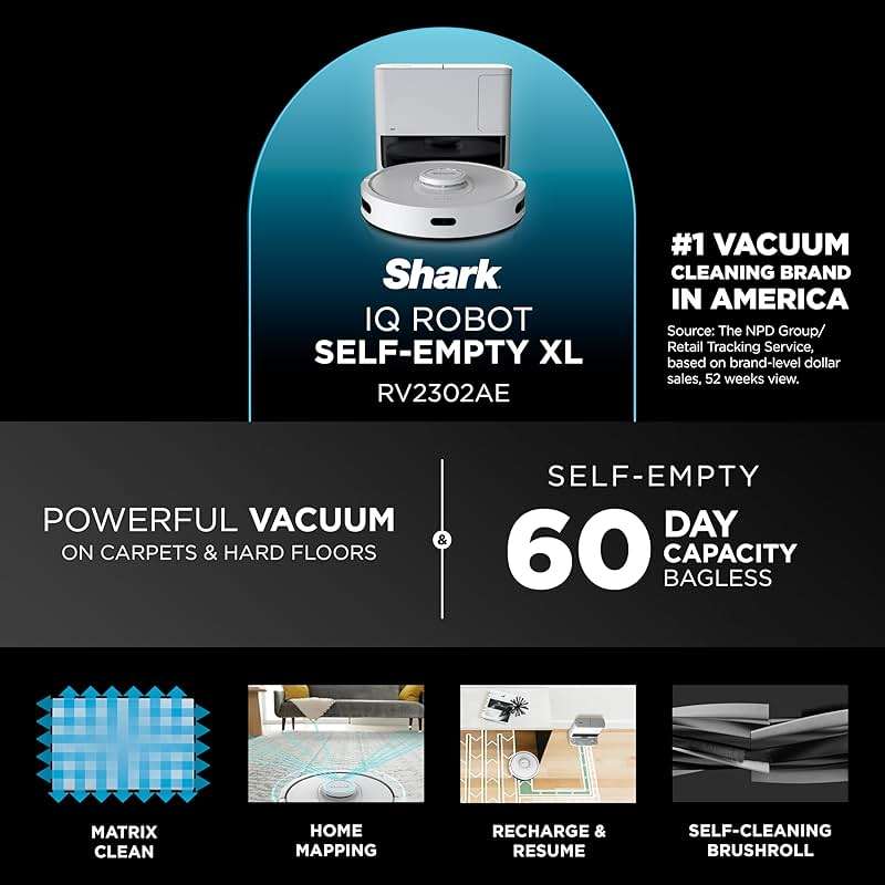 Shark IQ Robot Vacuum with Bagless Self-Empty 60 Day Capacity Base, Multi-Surface Cleaning, Powerful Suction, Pet Hair Pickup, for Carpets & Hardfloors, Home Mapping, White, RV2302AE - Image 9