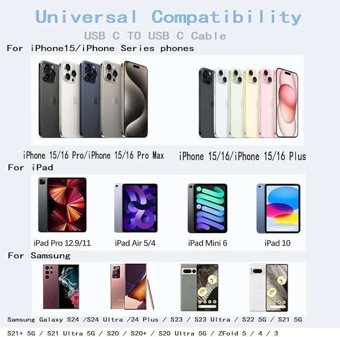 iPhone 17 Charger iPhone 16 15 Fast Charging 30W USB C Charger Block Type C Chargers 2 Pack 6FT Cord with iPhone 17/17 Plus/17 Pro/16 Pro Max/16/16 Plus/16 Pro/16 Pro Max/iPhone 15/15 Pro Max - Image 6