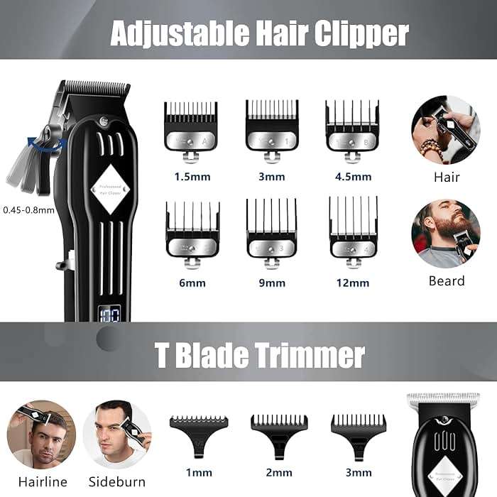SUNNOW Professional Hair Clippers and Trimmer Set for Men, Beard Trimmer & Foil Shaver & Nose Trimmer Kit, Cordless Mens Clippers and Grooming Kit for Hair Cutting, Beard Styling, Home, Barber - Image 2