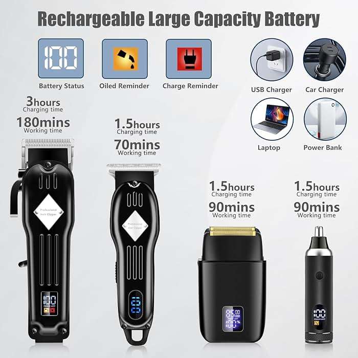 SUNNOW Professional Hair Clippers and Trimmer Set for Men, Beard Trimmer & Foil Shaver & Nose Trimmer Kit, Cordless Mens Clippers and Grooming Kit for Hair Cutting, Beard Styling, Home, Barber - Image 3