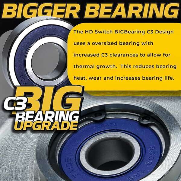 BIGBearing Solid Steel Billet Idler Pulley Seamless Rebuildable 6.25" Exmark Toro 126-9196 116-4668 Lazer Z AS 103-8743 132-9425 Z Master Tensioner Zero Turn Radius Lawn Mower Stand-On 14757 280-708 - Image 3