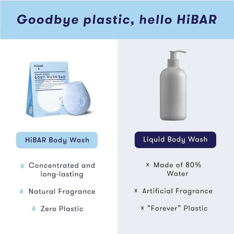 HIBAR - Hydrate Solid Body Wash Bar - Moisturize & Quench - Snow mushroom and hyaluronic acid - Daily Use & Sensitive Skin - Plastic, Paraben & Soap-Free - Vegan - Vanilla + Blue Orchid - Image 4