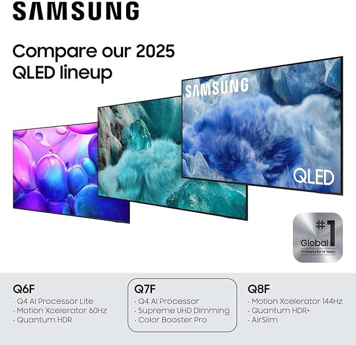 Samsung 65-Inch Class QLED Q7F Series Samsung Vision AI Smart TV (2025 Model, 65Q7F) Quantum HDR, Object Tracking Sound Lite, Q4 AI Gen1 Processor, 4K upscaling, Gaming Hub, Alexa Built-in - Image 6