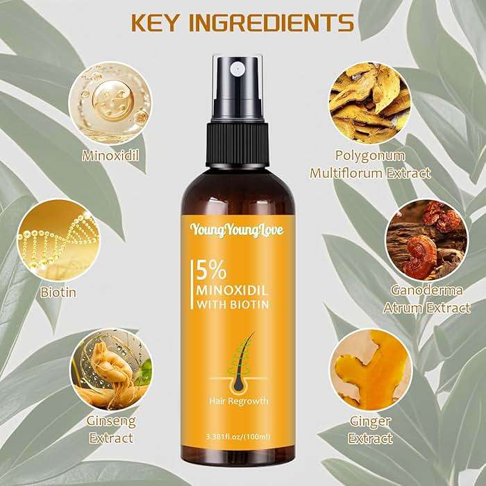 100ml 5% Minoxidil Spray with Biotin - Regrowth Treatment for Men & Women, Promotes Thicker, Stronger, Fuller Hair, Prevents Hair Loss, Minoxidil for Men Hair & Beard, Minoxidil for Women Hair Growth - Image 3