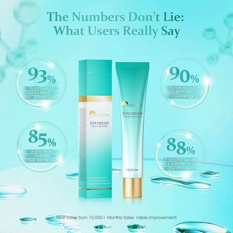 HOLYOM Eye Cream for Dark Circles & Puffiness Reduces Eye Bags, Wrinkles & Fine Lines | Hydrating Under Eye Care for Women - Image 7