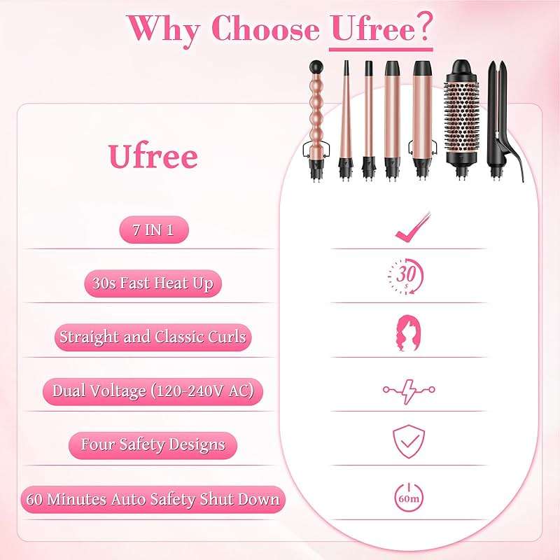 Ufree 7-in-1 Curling Iron Set with Interchangeable Ceramic Barrels, Curling Wand Set with Thermal Brush, Hair Straightener and Wand Curling Iron, Versatile Styling Hair Curlers Set, Gifts for Women - Image 8