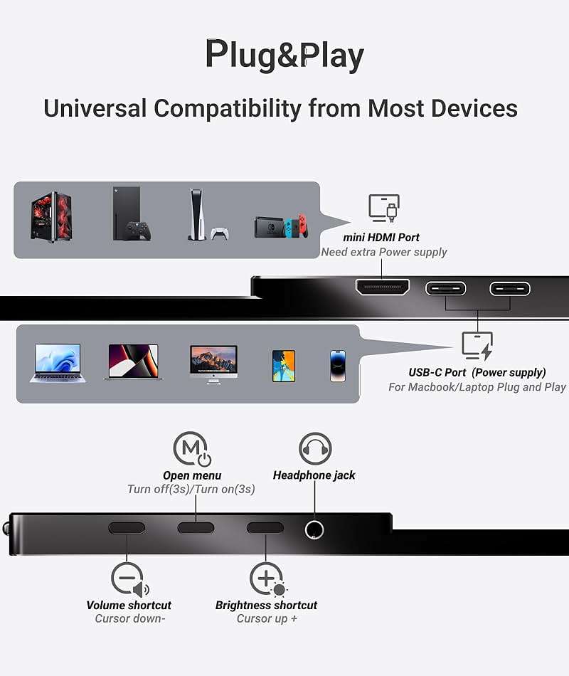 Ingnok Portable Monitor, 15.6inch FHD 1080P Travel Monitor, Ultra-Thin, USB-C Plug&Play, Built-in Speakers, Portable Screen for Laptop, Mac, Switch/PS5, Travel&Office Assistant - Image 5