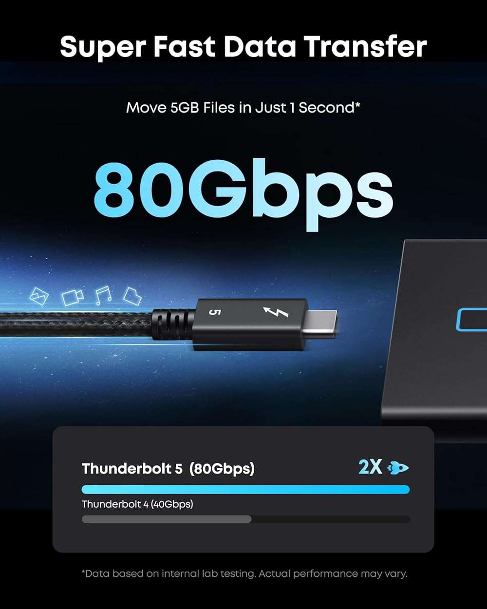 Anker Prime Thunderbolt 5 Cable, 3.3 FT USB C to USB C Cable, 240W Charging, 80Gbps Data Transfer, Up to 120Gbps Bandwidth, 8K/4K Displays, for iPhone 16, MacBook, and More (Thunderbolt 5-Certified) - Image 3