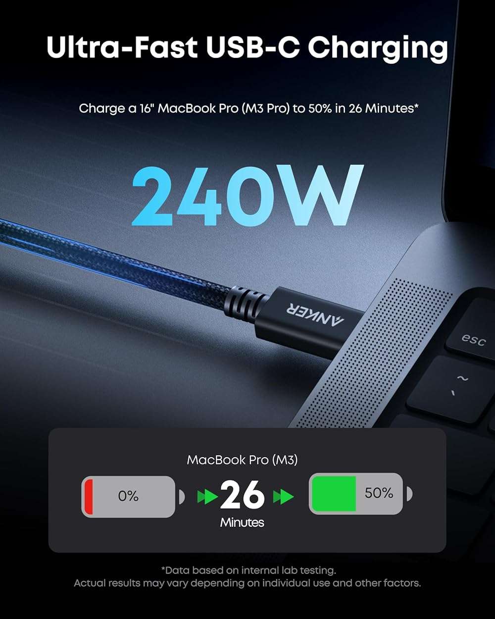Anker Prime Thunderbolt 5 Cable, 3.3 FT USB C to USB C Cable, 240W Charging, 80Gbps Data Transfer, Up to 120Gbps Bandwidth, 8K/4K Displays, for iPhone 16, MacBook, and More (Thunderbolt 5-Certified) - Image 5