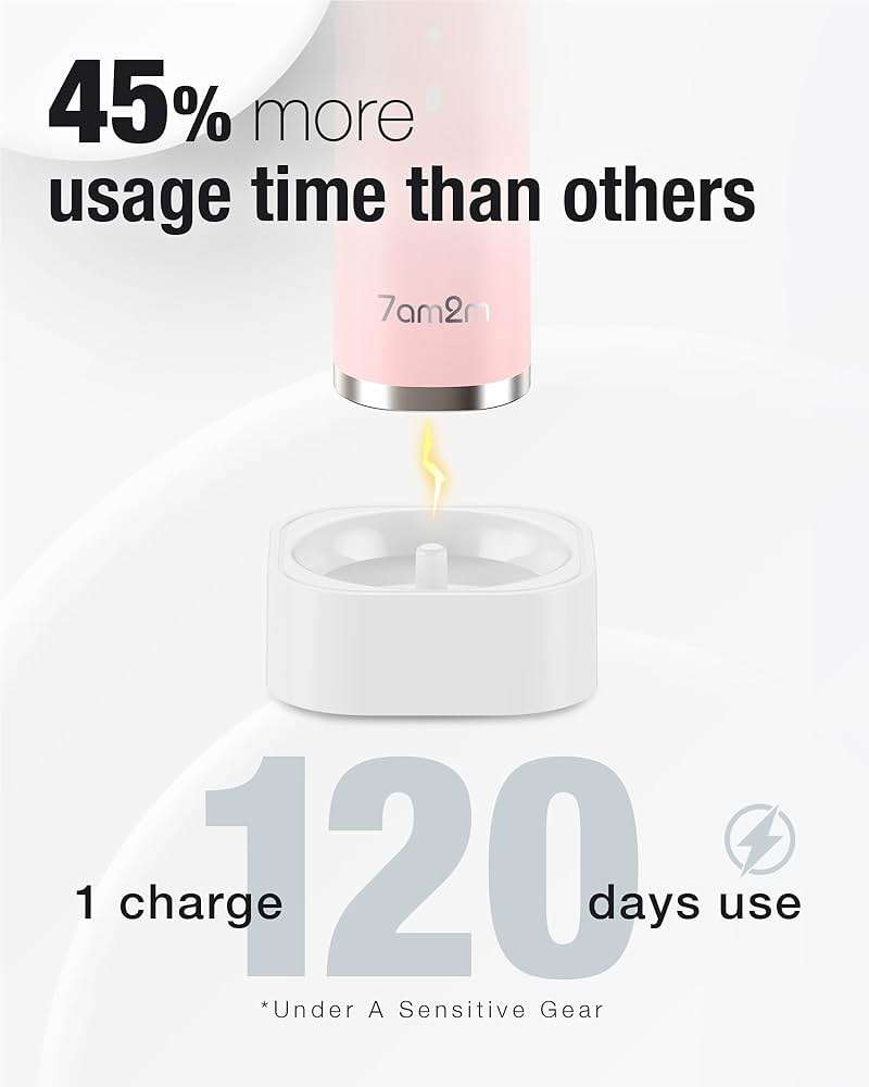 7AM2M Sonic Electric Toothbrush with 6 Brush Heads for Adults&Kids, One Charge for 120 Days, Wireless Fast Charge, 5 Modes, 40000VPM Powered Toothbrush, 2 Minutes Built in Smart Timer -Pink - Image 7