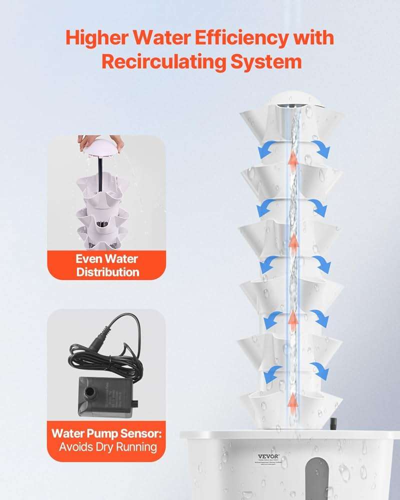 VEVOR Hydroponic Growing System, 30 Pods Vertical 6 Tiers Hydroponic Tower, Home Hydronic Garden with Water Pump & Timer, Water Circulation Plants Germination Kit for Indoor Herbs Fruits & Vegetables - Image 4
