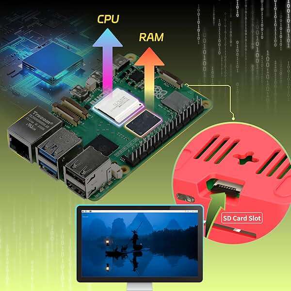 iRasptek Basic Kit for Raspberry Pi 5 16GB RAM with Pi5 Case and Active Cooler Included - Image 3