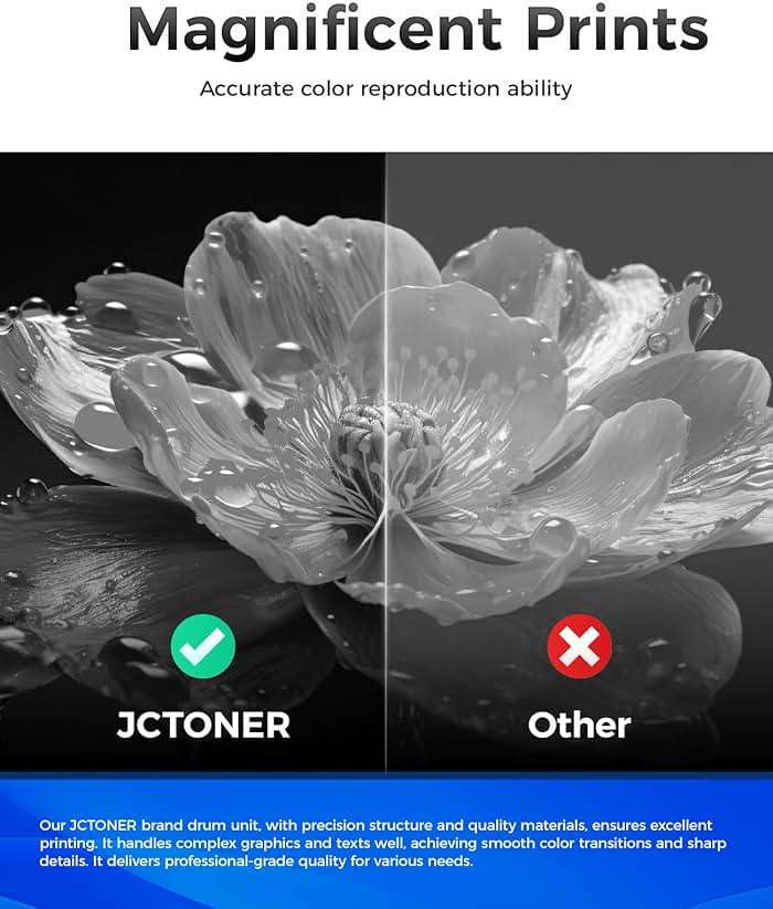 DR730 Drum Unit (Not Toner) 2-Pack Replacement for Brother DR-730 Imaging Drum Compatible MFC-L2710DW MFC-L2750DW DCP-L2550DW HL-L2350DW HL-L2395DW HL-L2370DW HL-L2390DW MFC-L2690DW HL-L2325DW Printer - Image 5