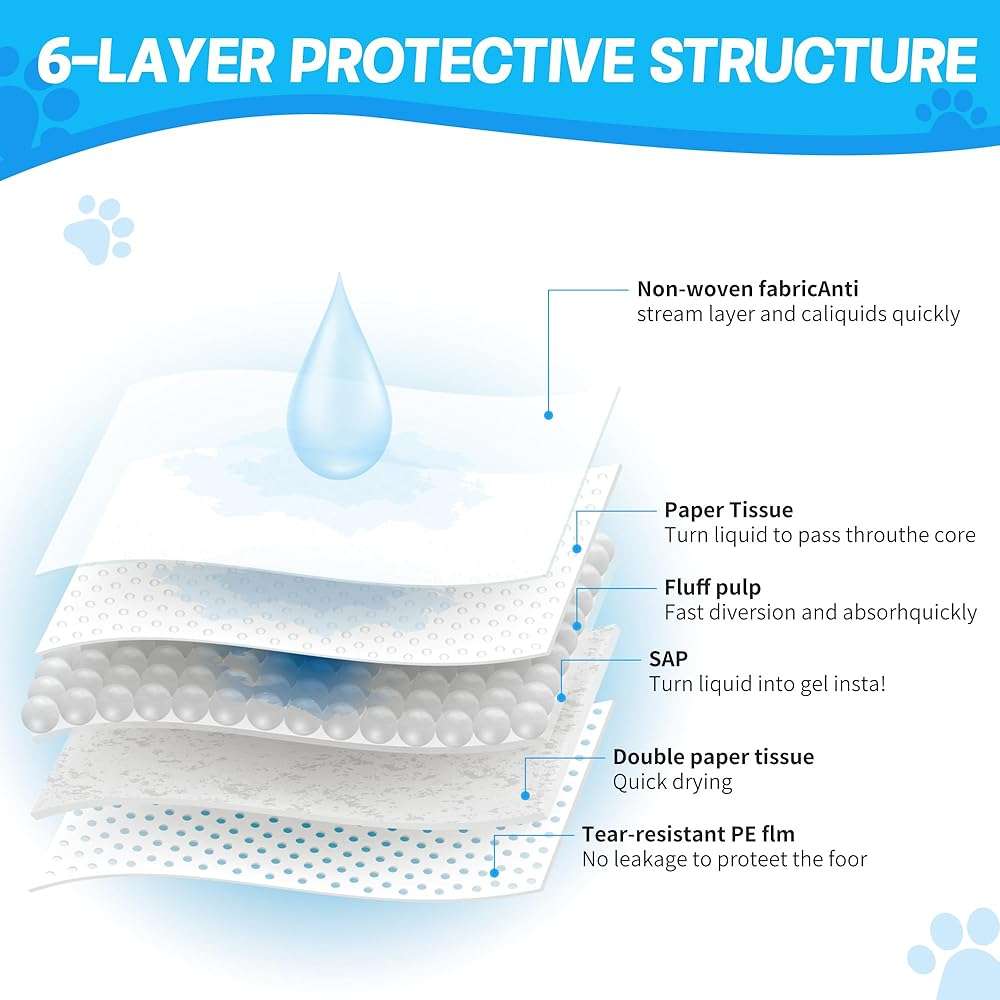 60 Count Extra Large Dog Pee Pads - 30"X36" Super Absorbent Disposable Training Urine Bed Pads Dogs Puppies - Thickened XXL LeakProof & Quick Drying Piddle Potty Incontinence Underpads for Baby Adults - Image 6