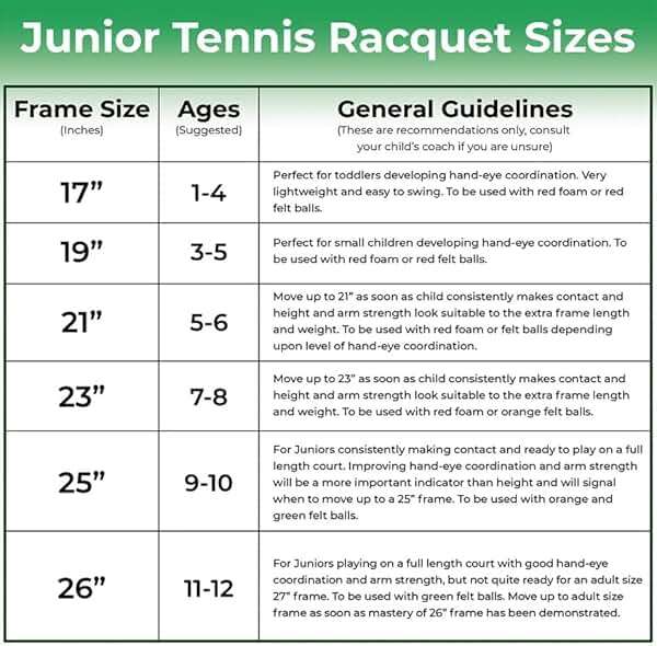 Wilson Pro Staff Precision Jr Tennis Racquet Bundled with a Wilson Advantage 2.5 Tennis Backpack – Optional Accessories - Image 5