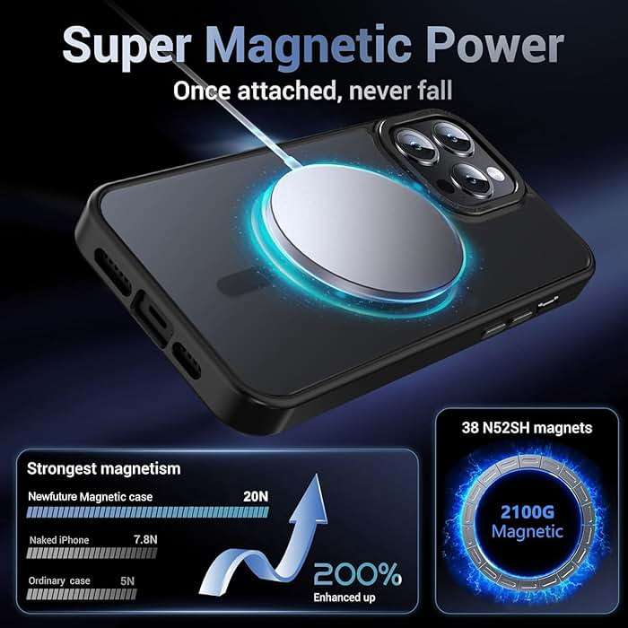 Newfuture Designed for iPhone 13 Pro Max Case with Magnetic [13 FT Military Drop Protection] [Compatible with Magsafe] Slim Translucent Matte Shockproof with Anti-Fingerprint Phone Case, Black - Image 3
