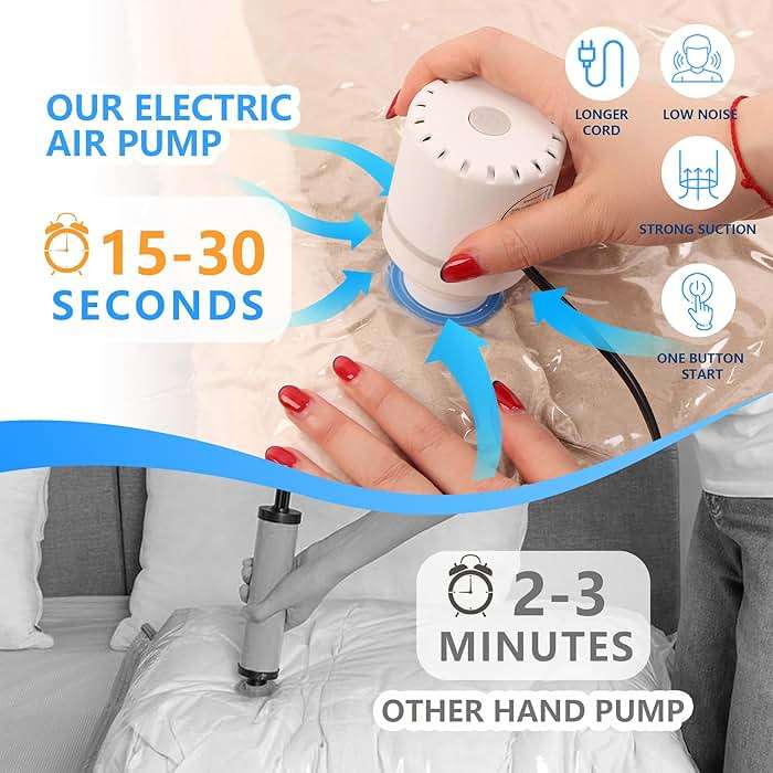 10 Pack XXL Jumbo Vacuum Storage Bags with Electric Air Pump, Space Saver Bags,Compression for Comforters and Blankets,Duvets,Pillows,Travel(47.2x35 in) - Image 5