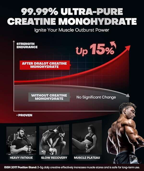 Dralot 99.99% Creatine Monohydrate Gummies More 15% Strength, 5X Energy & Muscle Support Pre-Workout Complex Creatine for Women & Men with 5000mg Creatine, L-Taurine, B12, Mg and K, Vegan - Image 2