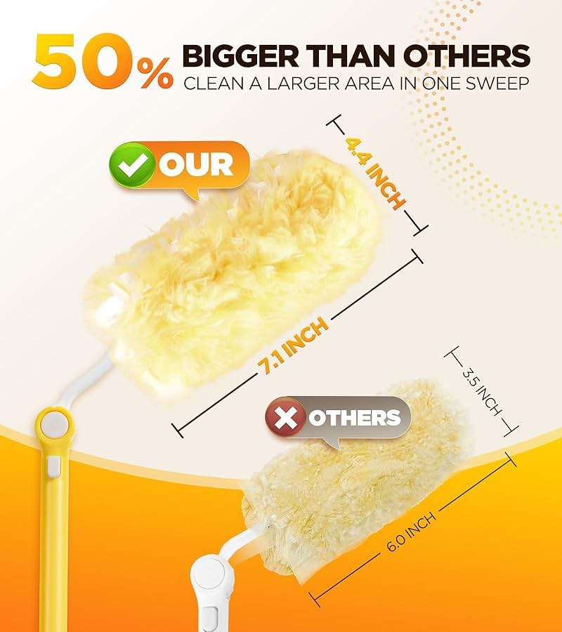 Heavy Duty Duster Refill Kit for Swiffer Duster with 3 ft Extension Pole & 20 Count Refills, 4X Microfibers Multisurface Dusters for Cleaning Home, Celling Fan, Blinds, Vent & Shelves - Image 2