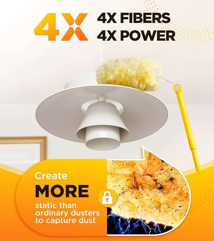 Heavy Duty Duster Refill Kit for Swiffer Duster with 3 ft Extension Pole & 20 Count Refills, 4X Microfibers Multisurface Dusters for Cleaning Home, Celling Fan, Blinds, Vent & Shelves - Image 3