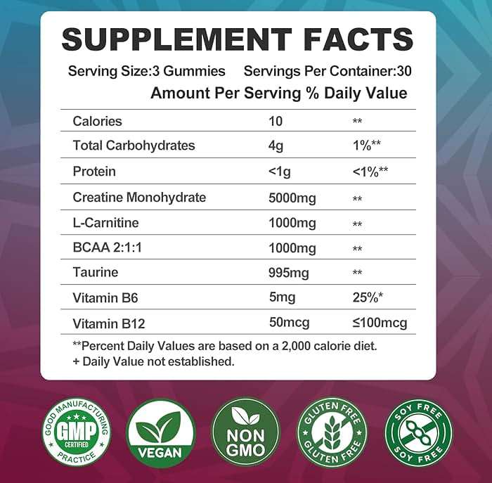 Creatine Monohydrate Gummies with BCAA, L-Carnitine, Taurine & Vitamin B12 - Pre Workout Supplement for Muscle Growth, Strength & Energy, Multi-Flavor Chewable Gummies, 90 Count for Men & Women - Image 2
