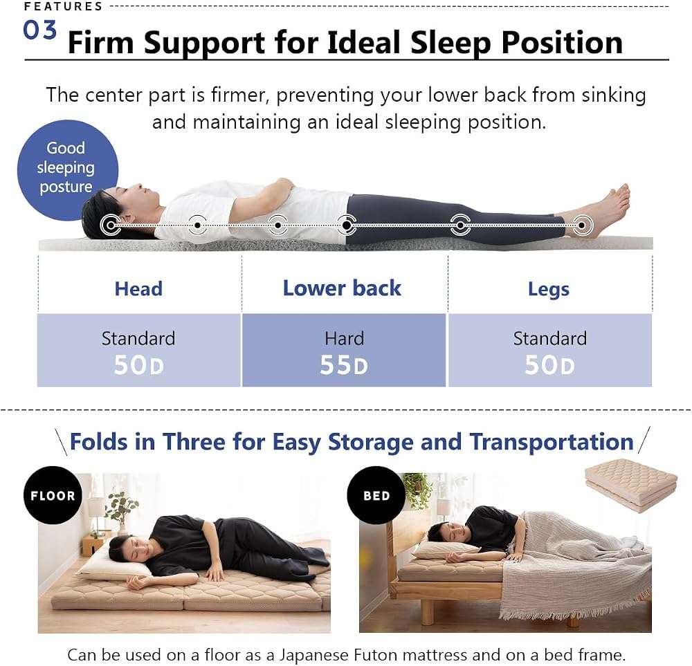 EMOOR 3D Structure Tri-Fold Mattress 3D-MAT-DX Twin Beige, High-Resilience Air-Flow Washable Floor Sleep Guest Bed Tatami - Image 5