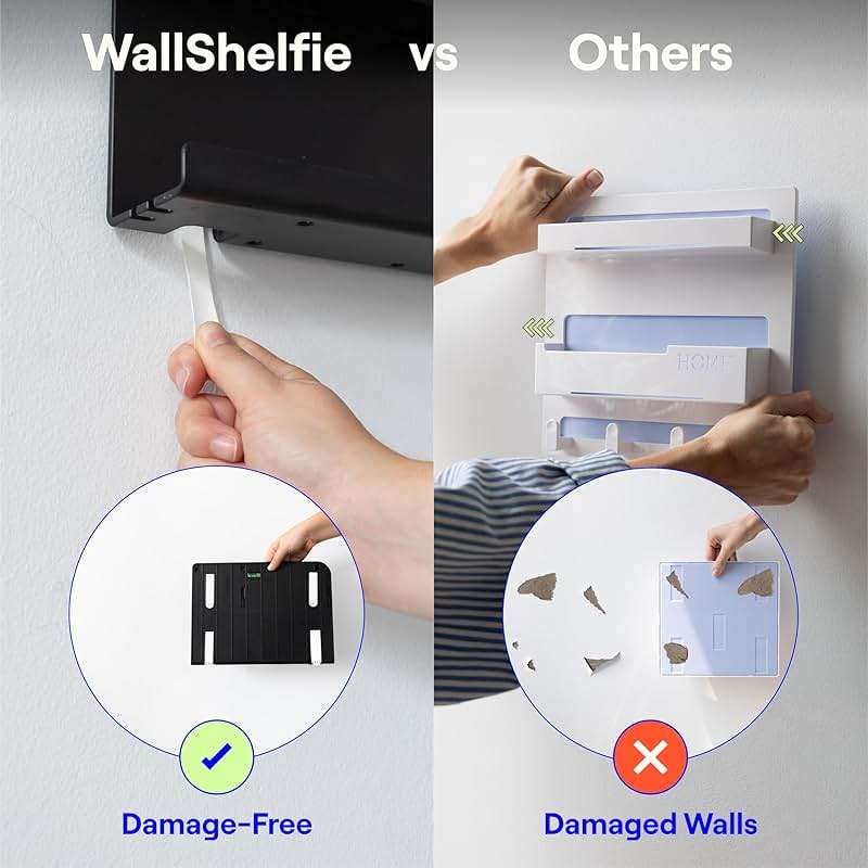 WallShelfie Bedside Wall Organizer & Dorm Decor - Dorm Room Essential, Floating Bedside Shelf Wall Mount Organizer, Remote Control Holder, Cool Teen Girls Trendy Stuff, Room Organization (White) - Image 6