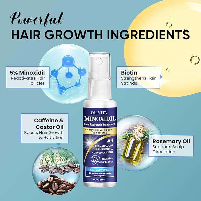 Olivita Hair Growth Spray for Men and Women - Image 4