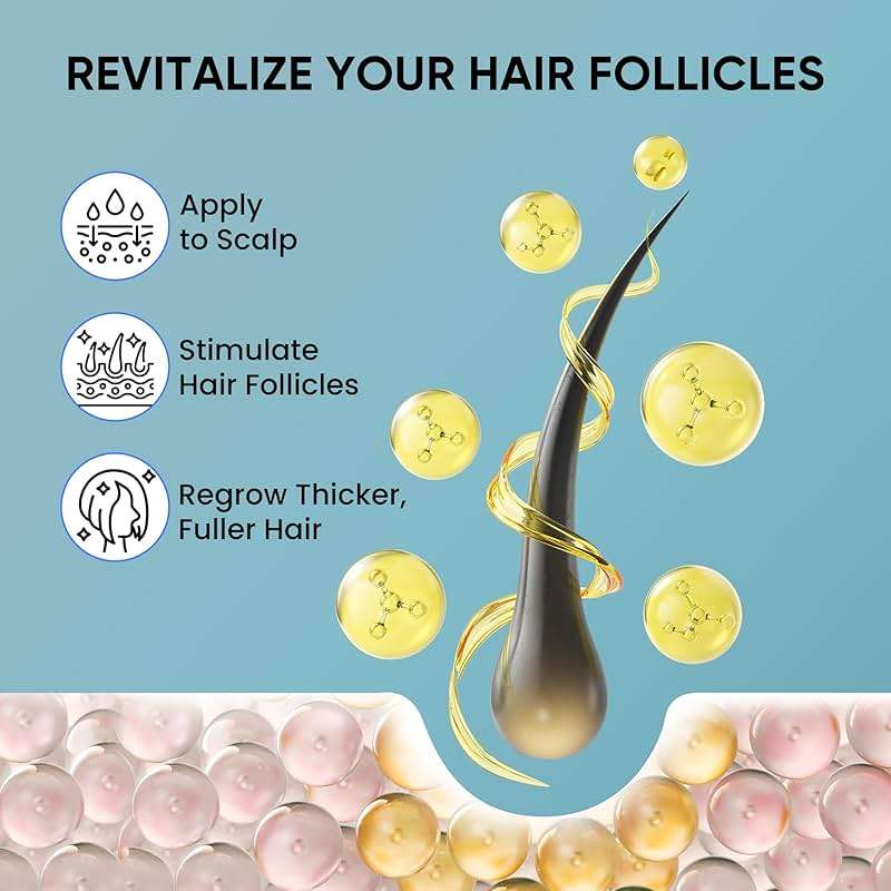 Olivita Hair Growth Spray for Men and Women - Image 5