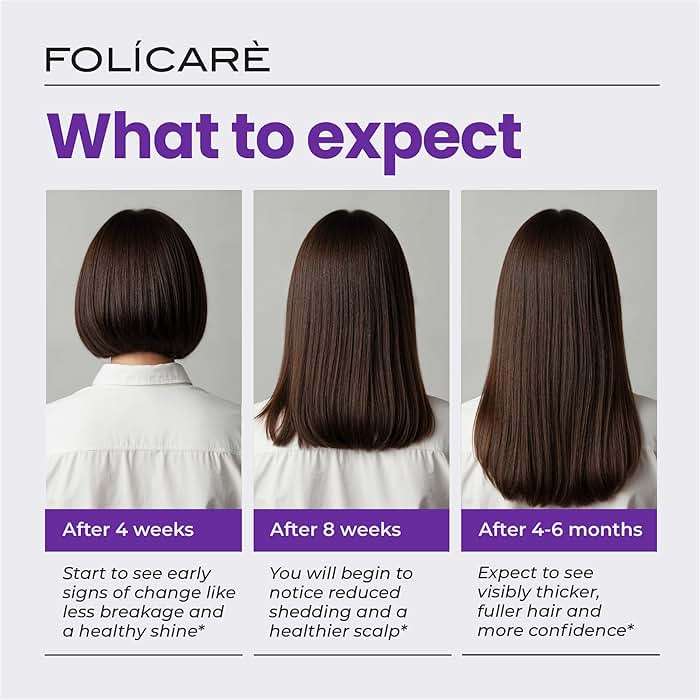 Hair Growth Serum & Thickening Serum With Biotin & Rosemary Oil, Multi-Benefit Treatment for Thinning Hair, Boosts Density, Strengthen, Hydrate, Nourish and Repair Dry Scalp for Men & Women, 1 Pack - Image 8