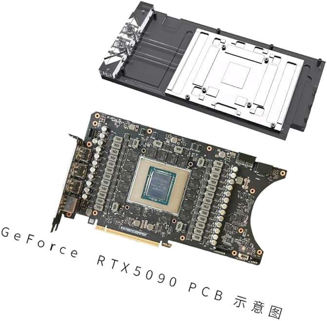 Copper GPU Water Cooling Block GPU Waterblock for Asus Rog Astral GeForce RTX 5090 O32G Gaming, for Asus Rog Astral LC RTX 5090 D O32G Gaming - Image 3