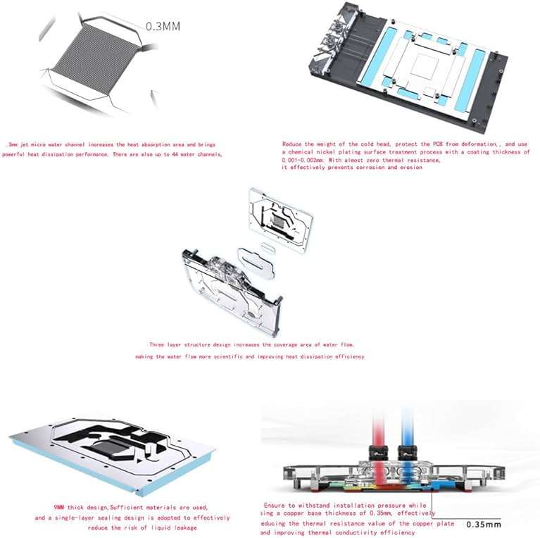 Copper GPU Water Cooling Block GPU Waterblock for Asus Rog Astral GeForce RTX 5090 O32G Gaming, for Asus Rog Astral LC RTX 5090 D O32G Gaming - Image 5