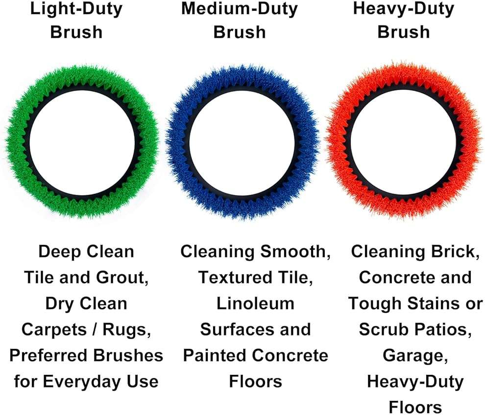 HHQ Commercial Scrub Brush for Orbital Floor Scrubber, Compatible with Oreck Orbiter XL ORB550MC, Bissell BGEM9000, 12" Diameter, Medium-Duty Brush, Blue - Image 7