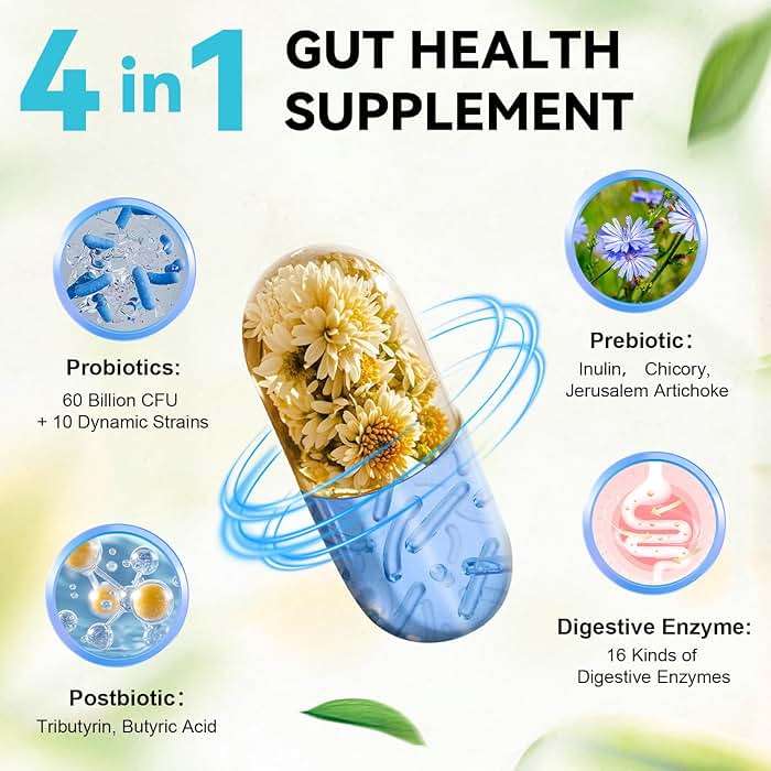 14-in-1 Gut Health with Probiotics, Prebiotics, Postbiotics & Digestive Enzymes for Women & Men, 60 Billion CFU Probiotics for Digestion, Strong Immunity, Skin, Complete Gut Health (120 Capsules) - Image 2